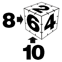 Rubik's Cube Simple-Ten Solution